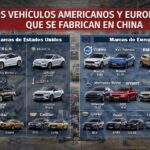 los vehículos americanos y europeos que se fabrican en China