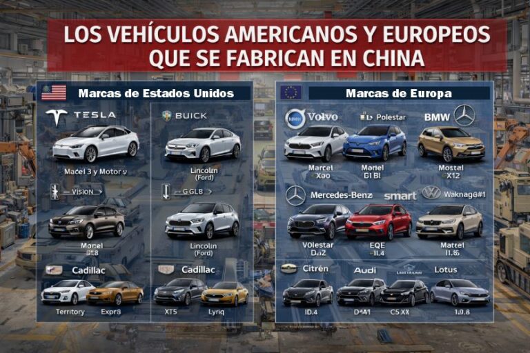 los vehículos americanos y europeos que se fabrican en China